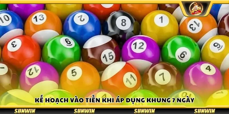 Kế hoạch vào tiền khi áp dụng khung 7 ngày