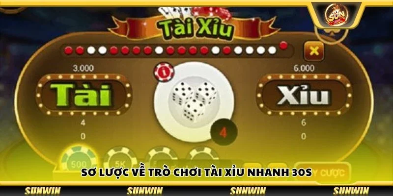 Sơ lược về trò chơi tài xỉu nhanh 30s