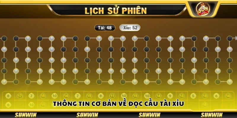 Thông tin cơ bản về đọc cầu Tài Xỉu